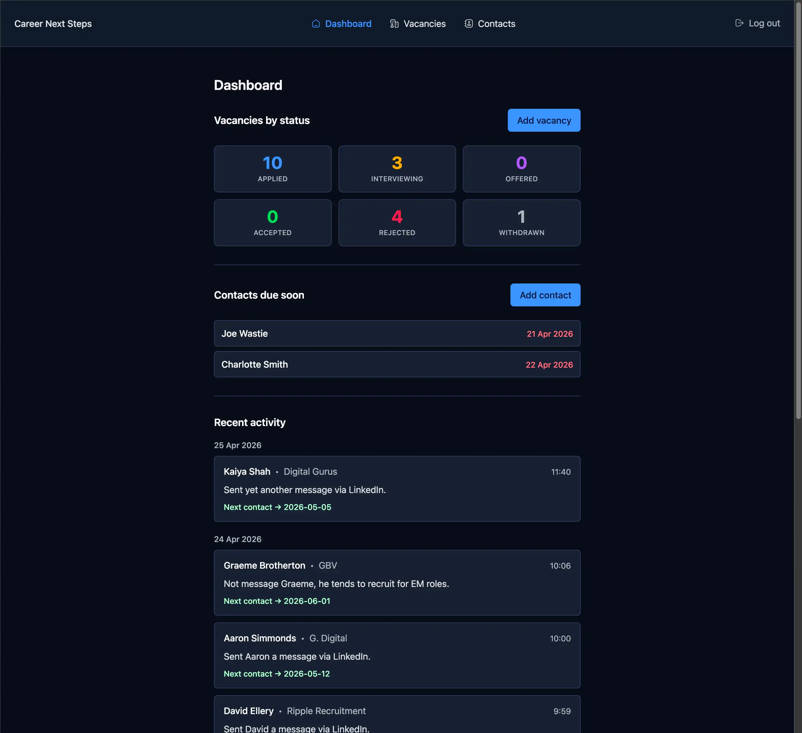 Original design of Career Next Steps