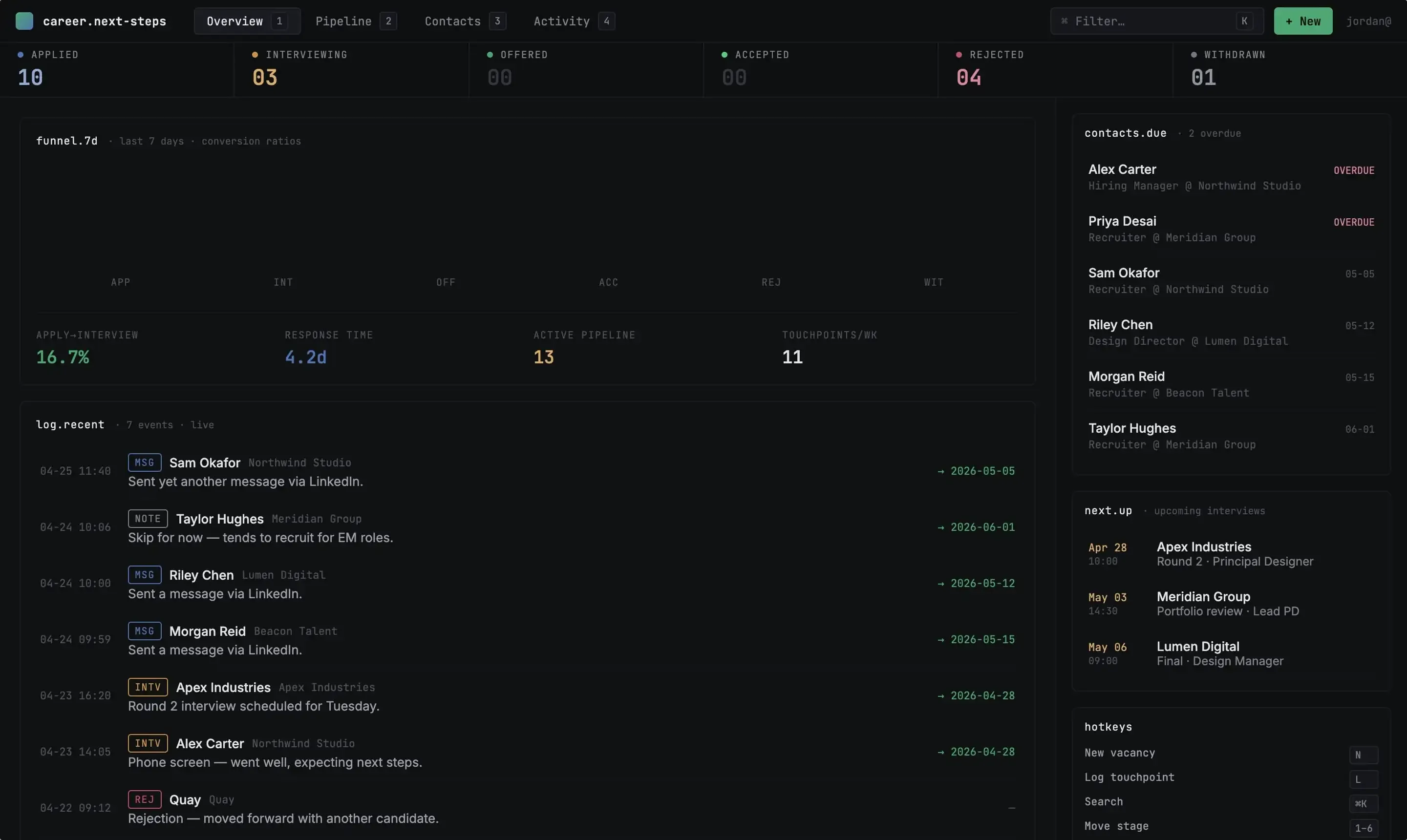 v2 design from Claude Design