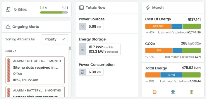 enee.io Icons screenshot